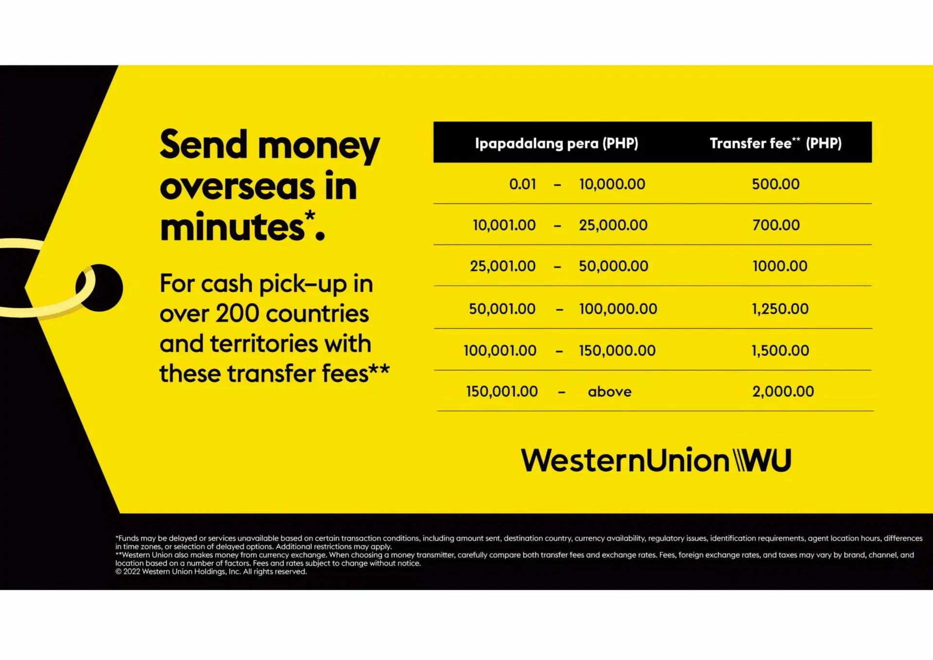 Western Union Collaterals Expresspay Inc